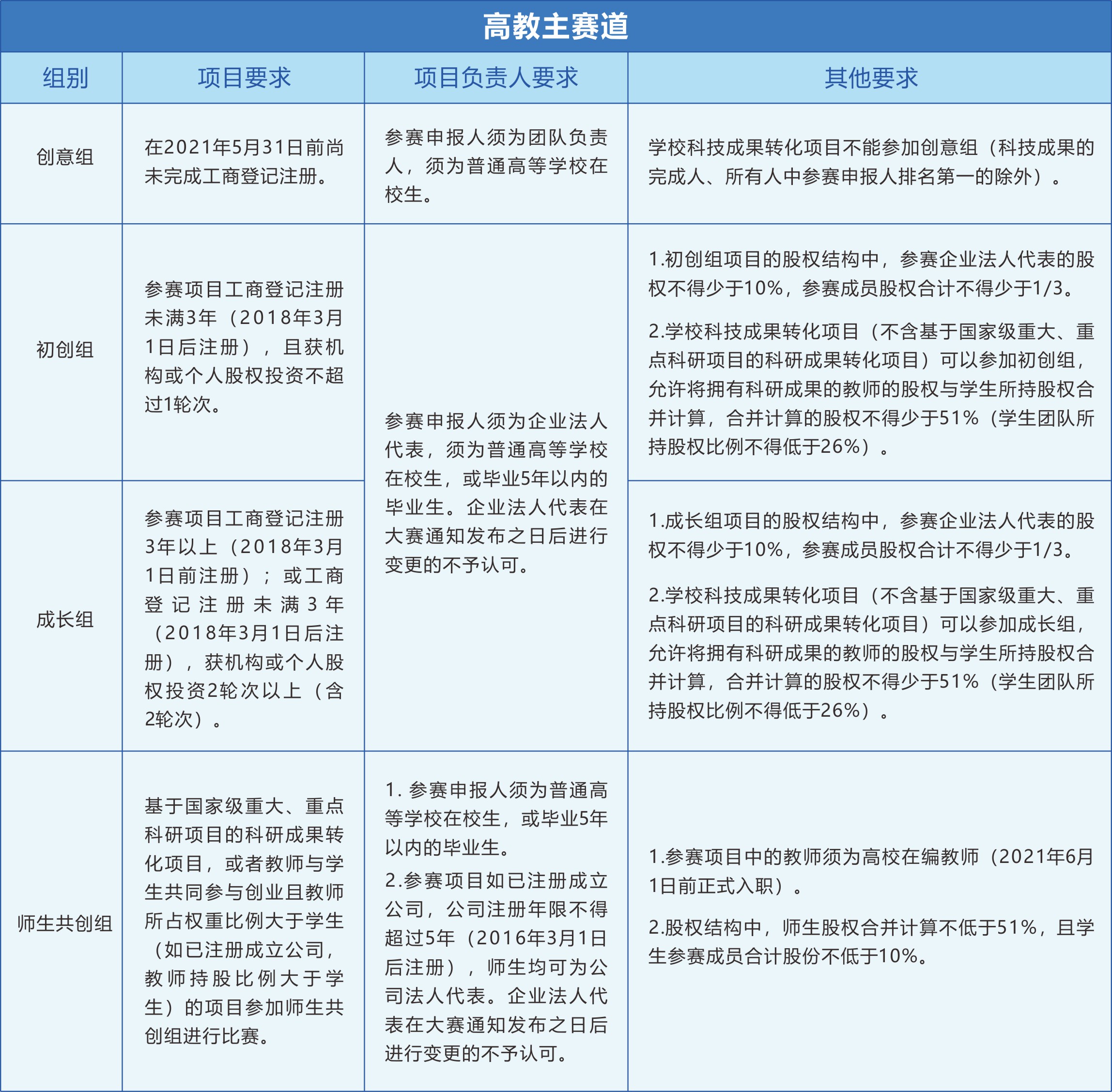 1617330734286047189.jpg 微信图片_20210402100919.jpg