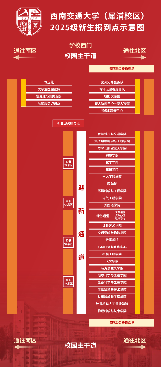 54B77 54B77